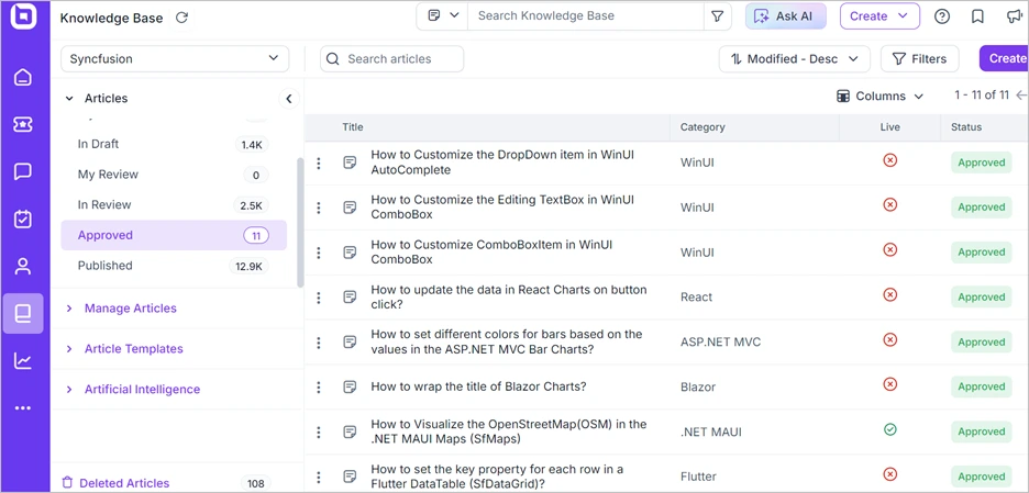 Educate your clients with BoldDesk knowledge base software