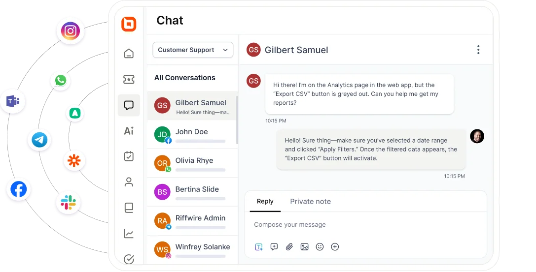 Omnichannel customer service dashboard with conversations from multiple messaging and social channels